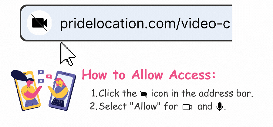 Request Access